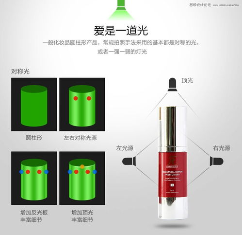 如何用ps精修圓柱形化妝品產品圖